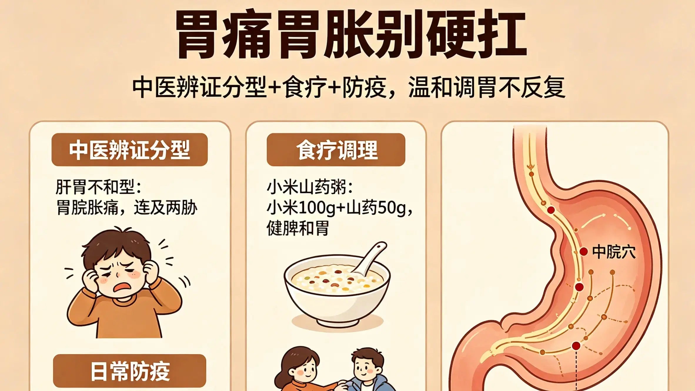 胃痛胃胀别硬扛｜中医辨证分型+食疗+防疫，温和调胃不反复 HJMEDICAL
