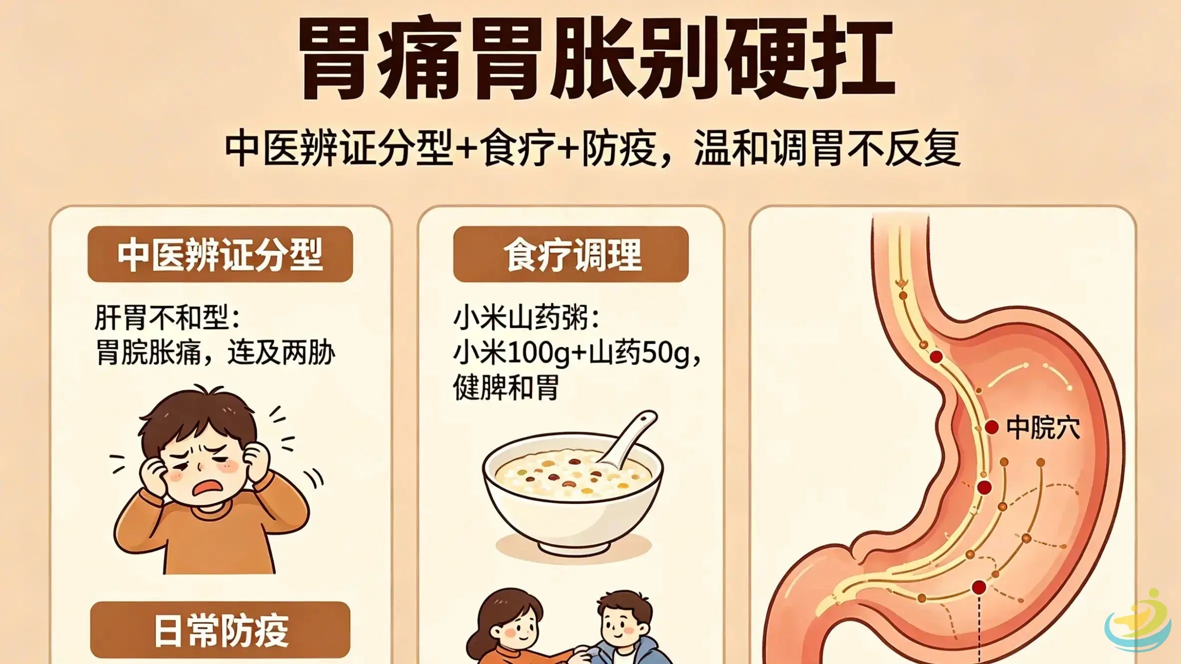 TCM Patterns for Stomach Pain & Avoid Bloating: Six Types, Dietary Therapy and Daily Care HJMEDICAL
