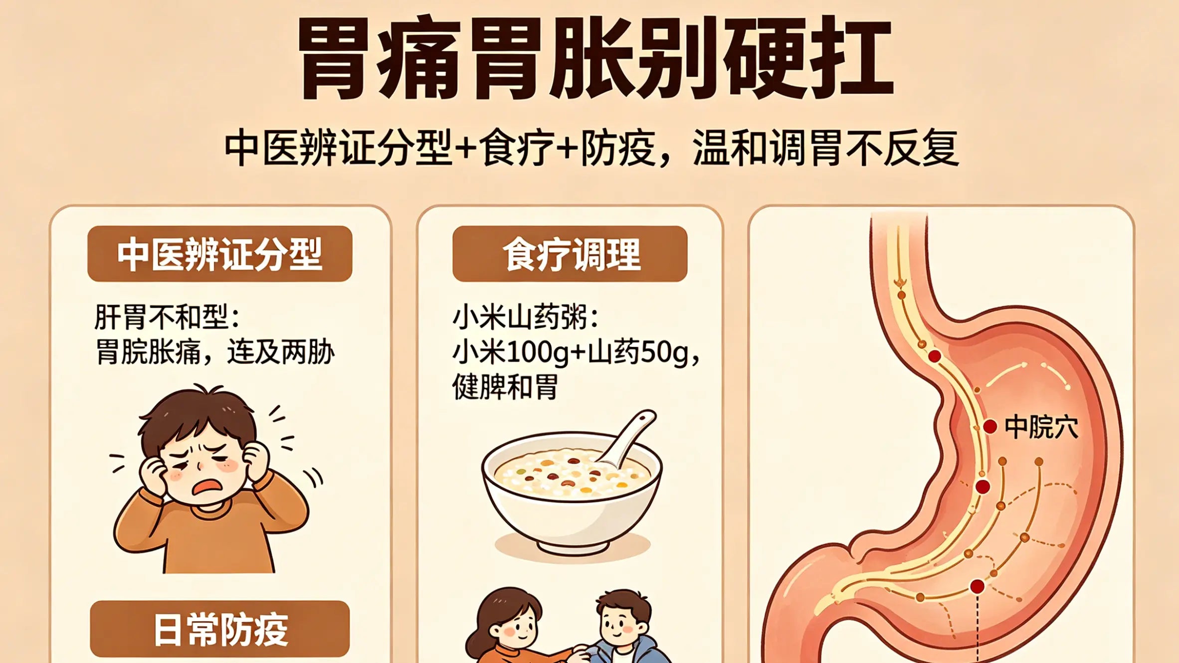 胃痛胃胀别硬扛｜中医辨证分型+食疗+防疫，温和调胃不反复 HJMEDICAL