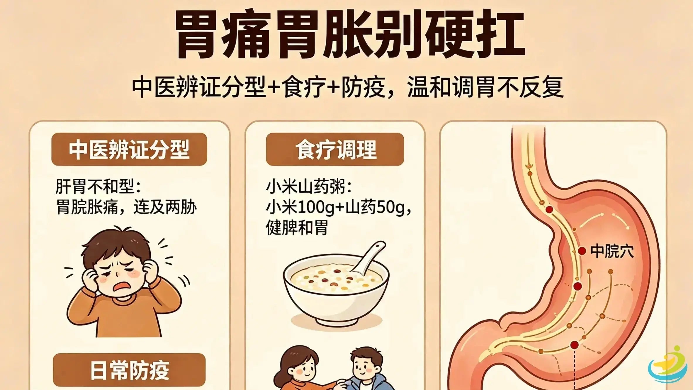 TCM Patterns for Stomach Pain & Avoid Bloating: Six Types, Dietary Therapy and Daily Care HJMEDICAL