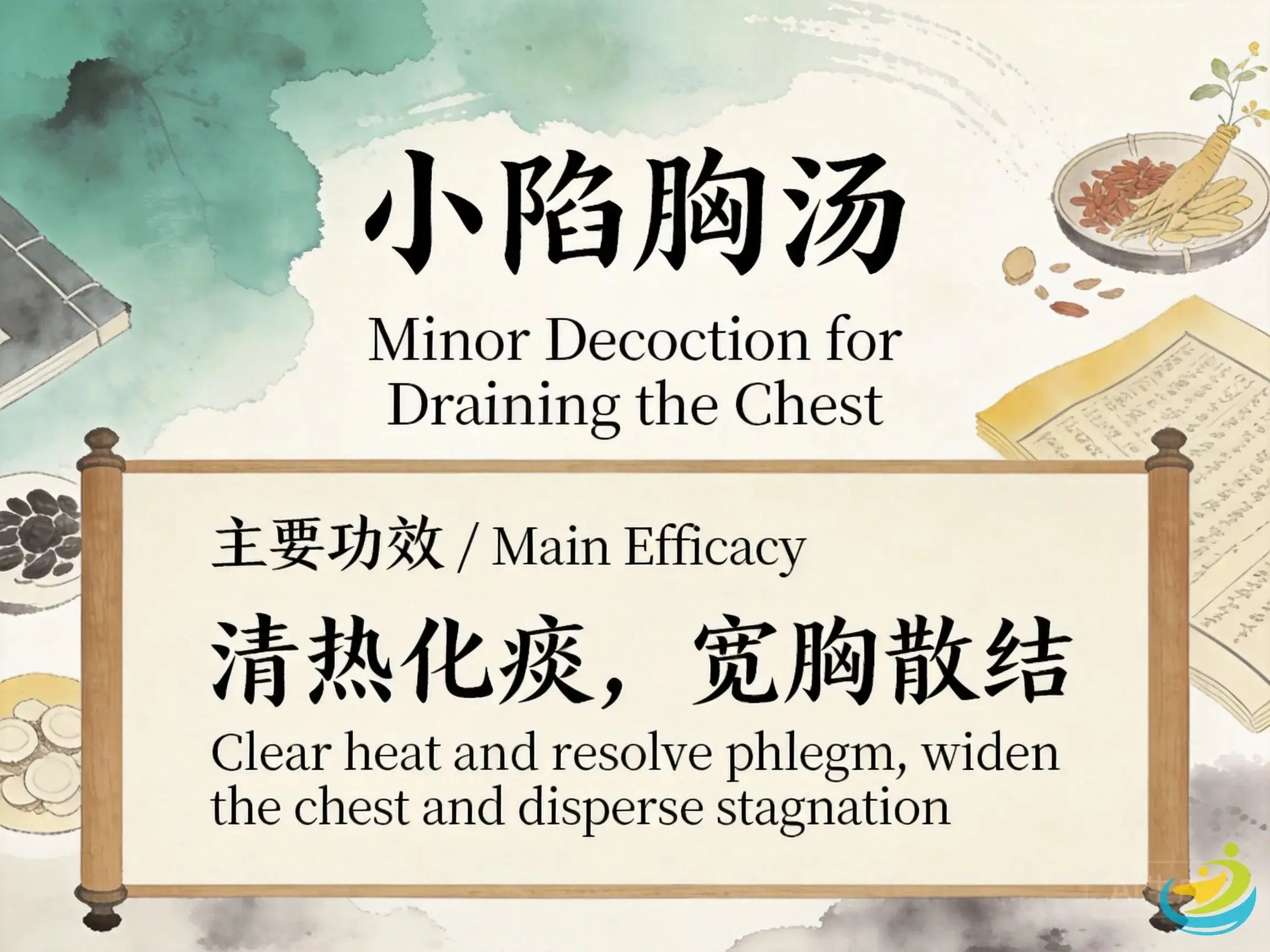 Xiao Xian Xiong Tang: Classic Shang Han Lun Formula for Phlegm-Heat Obstructing the Chest HJMEDICAL