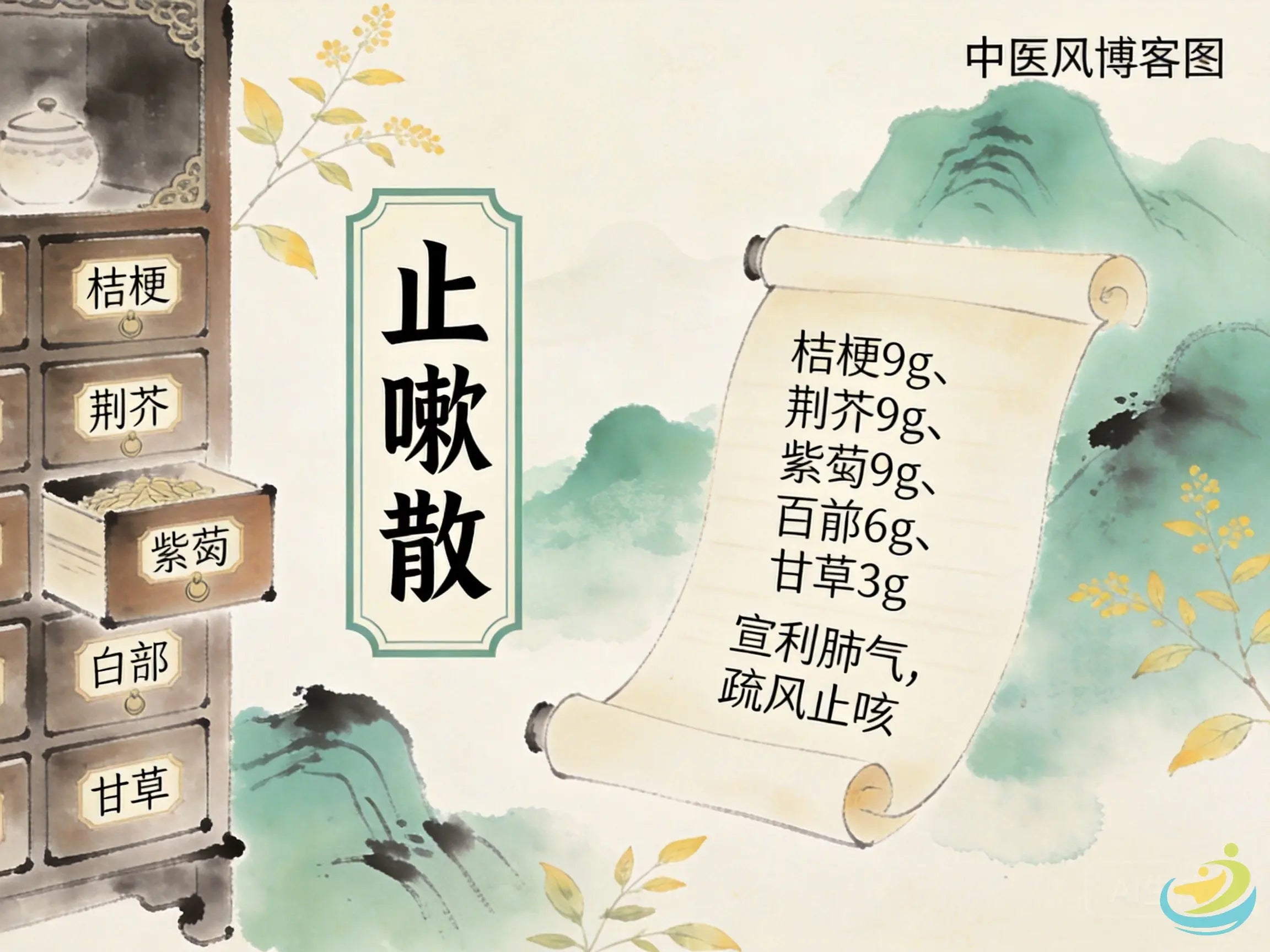 止嗽散：揭秘宣肺止咳第一方，科学调理感冒后顽固性咳嗽与气道高反应