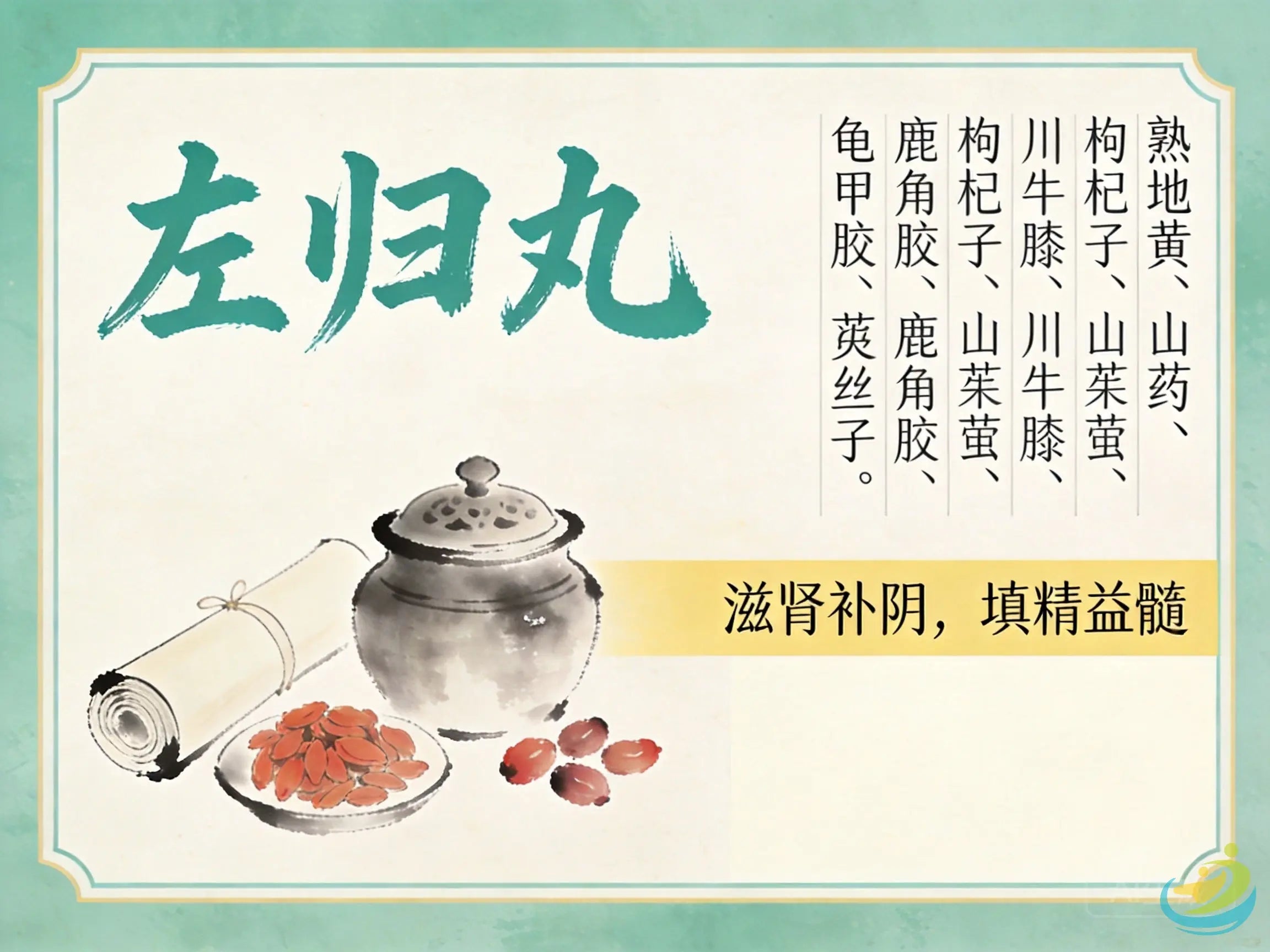左归丸：揭秘滋阴补肾第一方，如何科学调理现代生殖早衰与神经内分泌紊乱