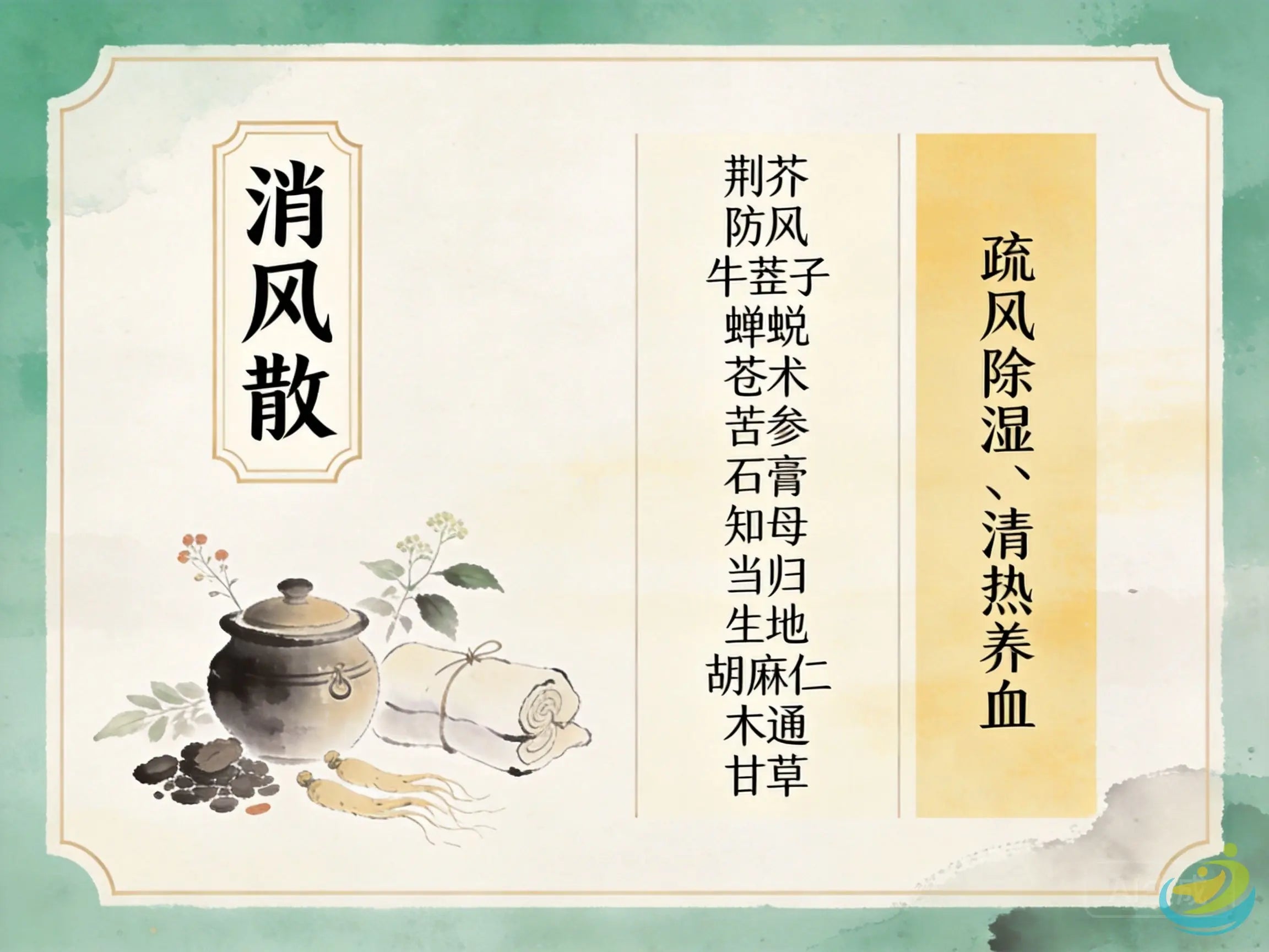 消風散：皮膚科止癢第一方，科學調理性異位性皮膚炎與頑固性濕疹 HJMEDICAL