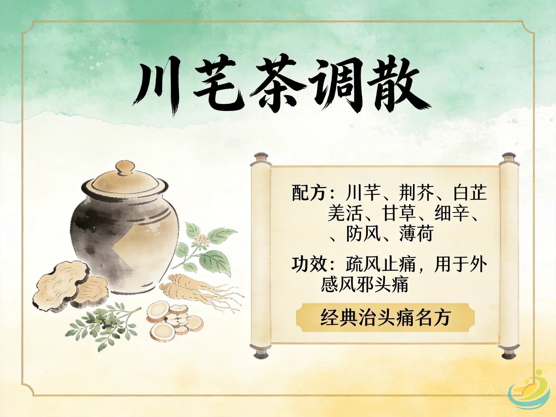 川芎茶调散：疏风止痛第一方，科学调理现代偏头痛与紧张性头痛