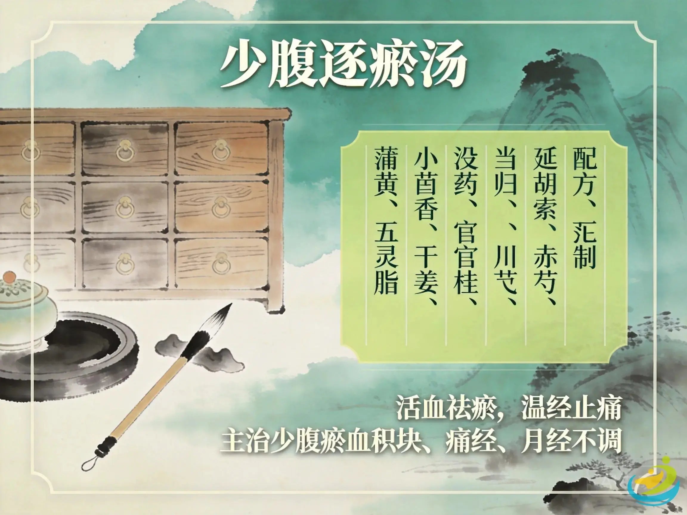 少腹逐瘀汤：温经活血第一方，科学调理现代继发性痛经与盆腔炎性包块 HJMEDICAL