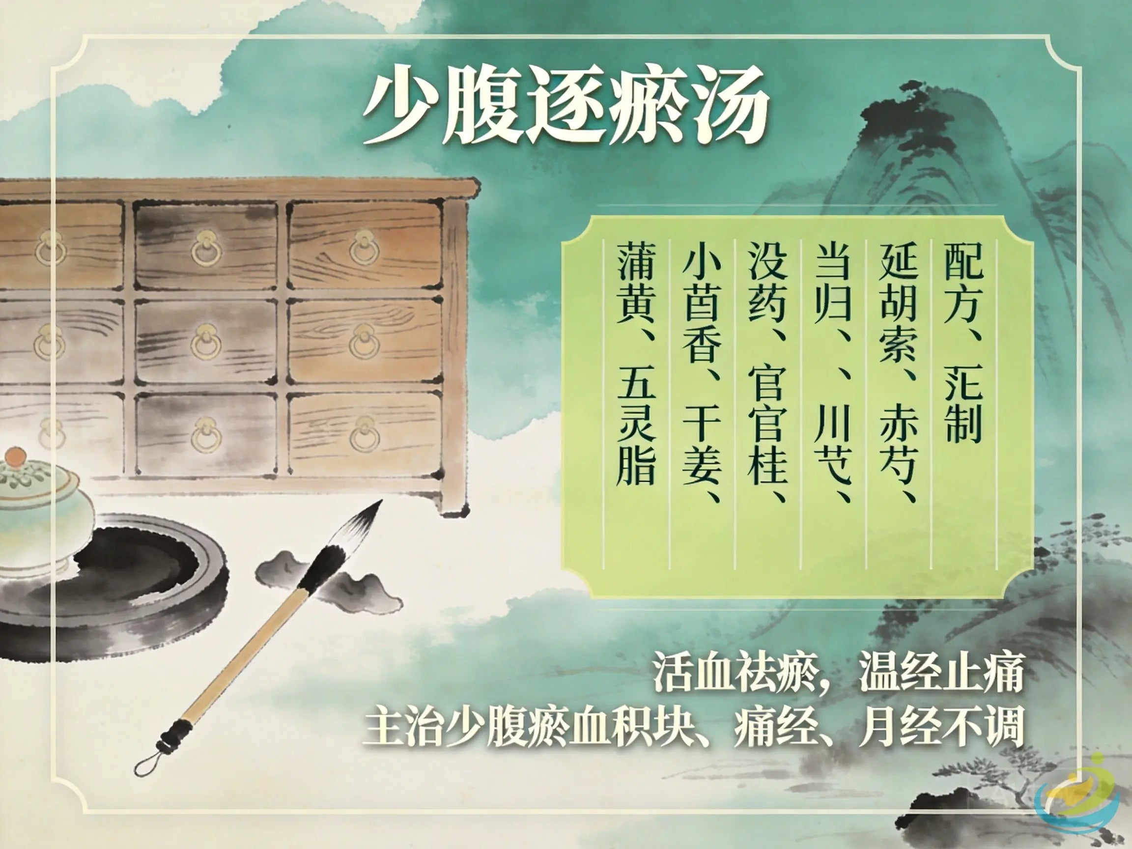 少腹逐瘀汤：温经活血第一方，科学调理现代继发性痛经与盆腔炎性包块