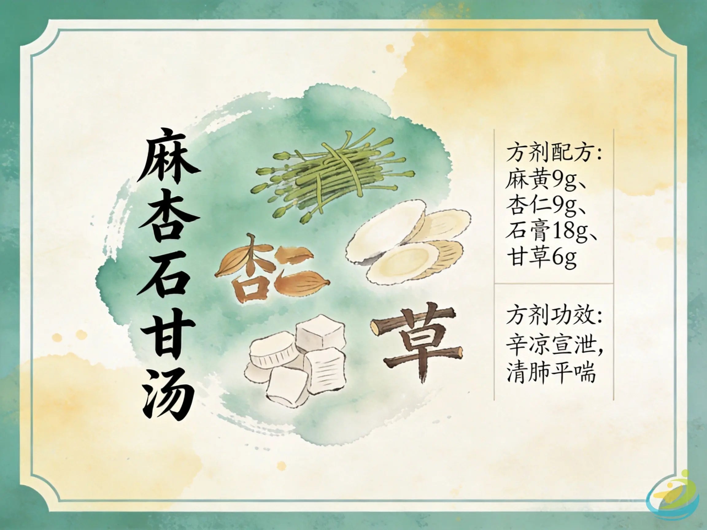 Ma Xing Shi Gan Tang: Clearing Lung Heat and Venting Constriction to Relieve Acute Wheezing and Coughs HJMEDICAL