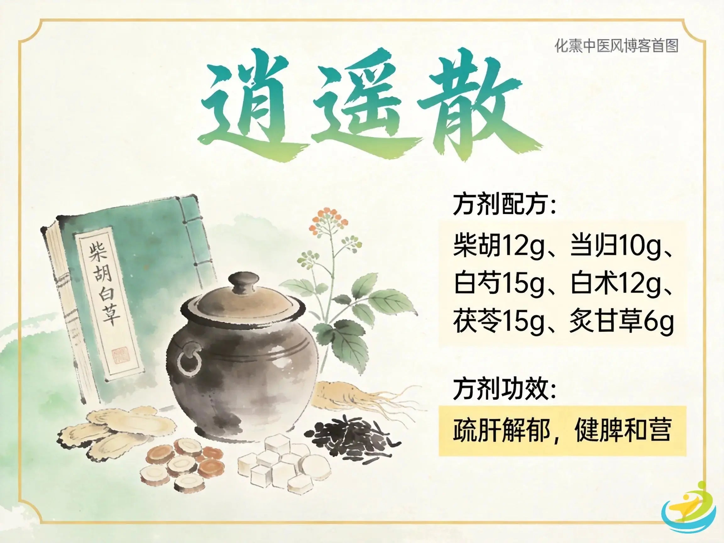 Xiao Yao San: Classic TCM Formula for Liver Qi Stagnation with Blood and Spleen Deficiency HJMEDICAL