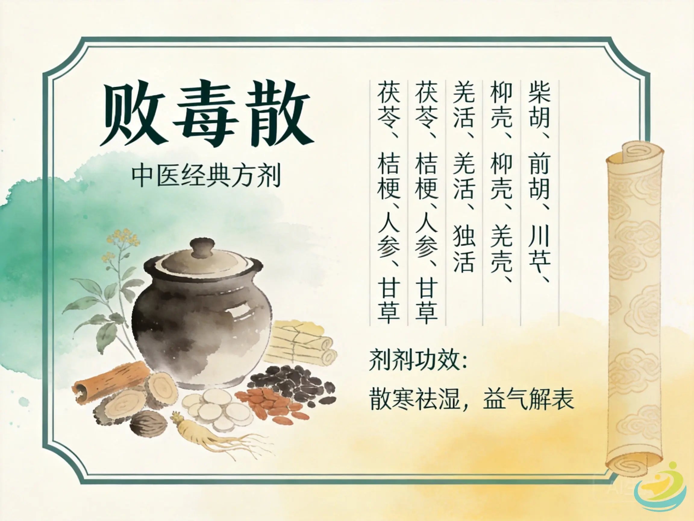 败毒散：逆流挽舟第一方，科学调理体虚感冒与急性呼吸道感染
