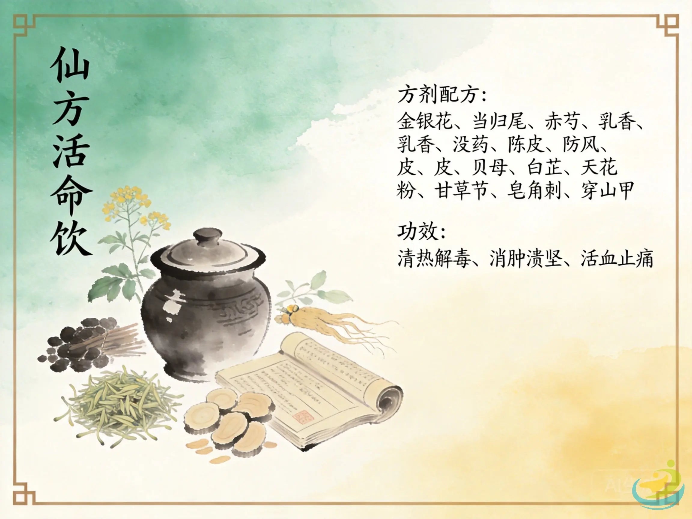 仙方活命饮功效全解析：揭秘“外科第一圣药”，红肿痘痘与化脓炎症的消肿神方 HJMEDICAL