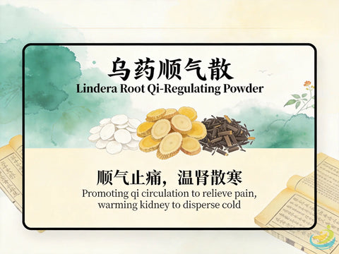 Wu Yao Shun Qi San