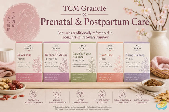 Prenatal & Postpartum Care