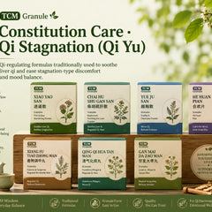 Constitution Care · Qi Stagnation (Qi Yu)